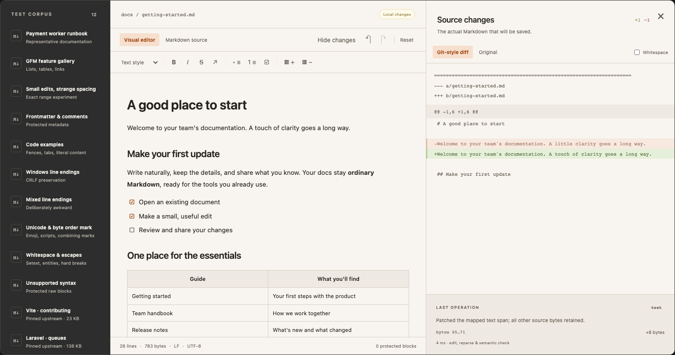 A real visual edit replacing one word, with the exact source diff shown beside the editor.